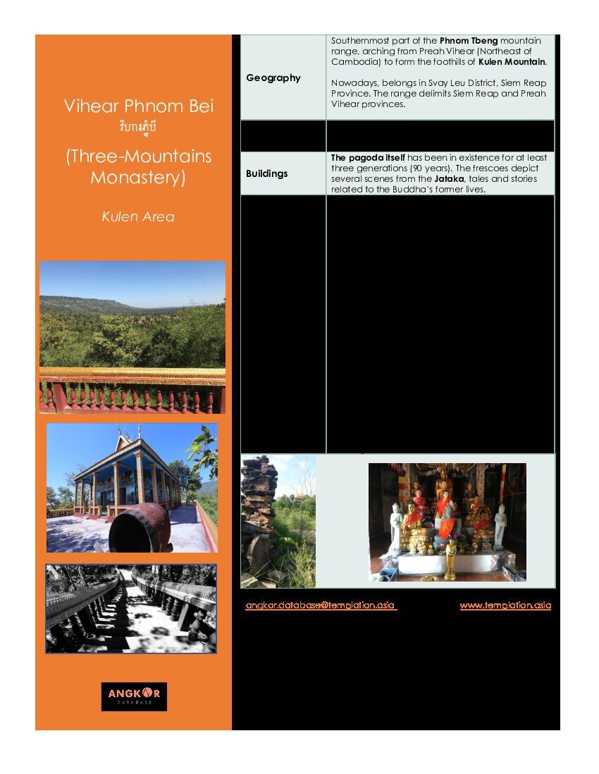 View publication