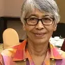 Wilaiwan Khanittanan