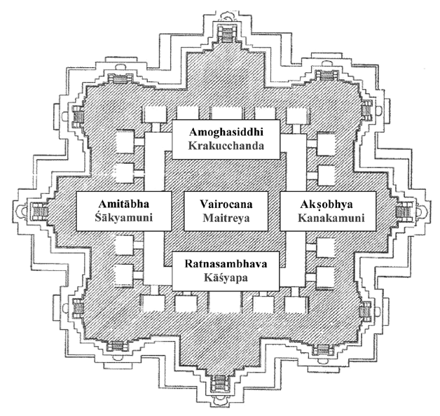 Wat&#x20;Prah&#x20;Men&#x20;Mandala