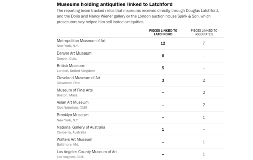 list-wp-latchford2.png#asset:5237:squareMediumFit